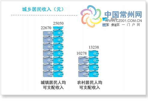 gdp价格指数_从模型角度分析2018年螺纹钢价格走势(3)