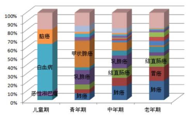 2020年苏州市户籍人口_苏州市地图