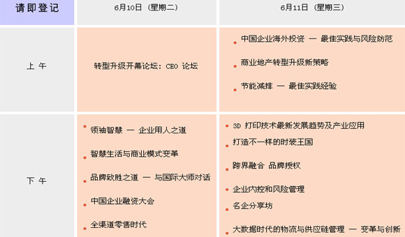 转型升级开幕论坛: CEO 论坛及主题研讨会概览