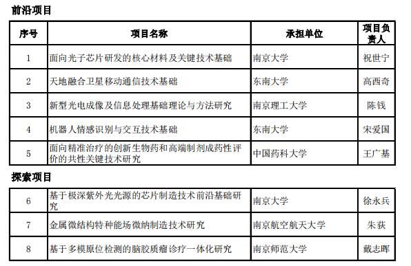 集安安人口_小花仙安安(2)